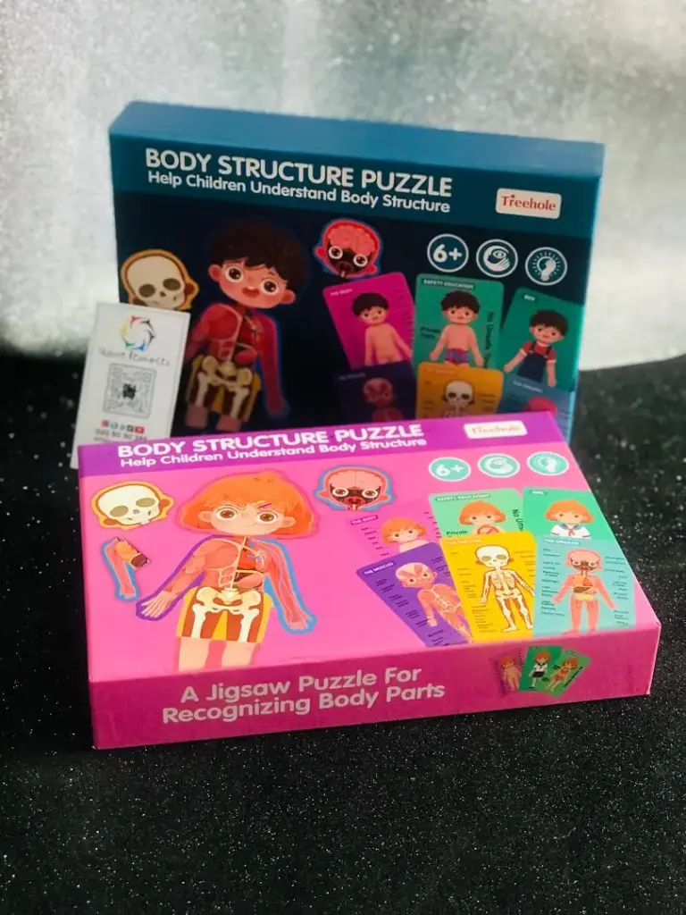 Body Structure Puzzle