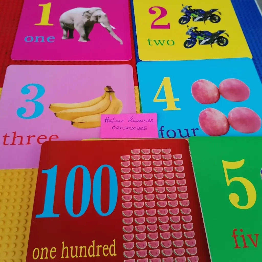 Number Learning Flashcards (Cased)