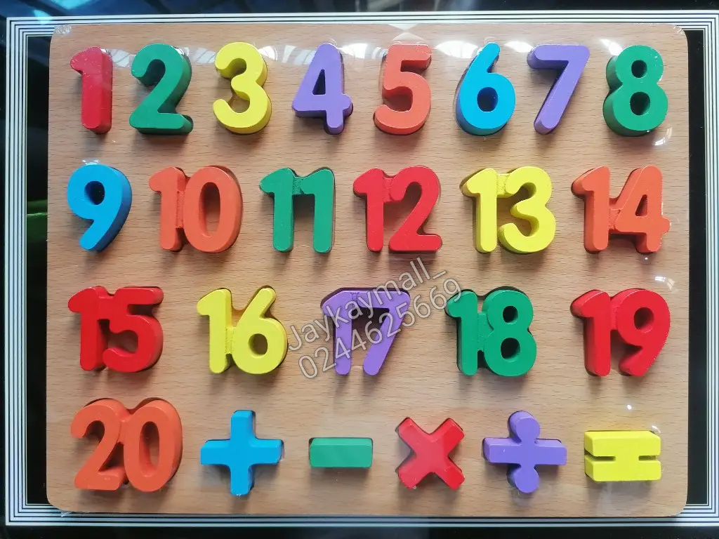 3D Number Board S/s