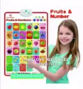 Talking Poster-Fruits