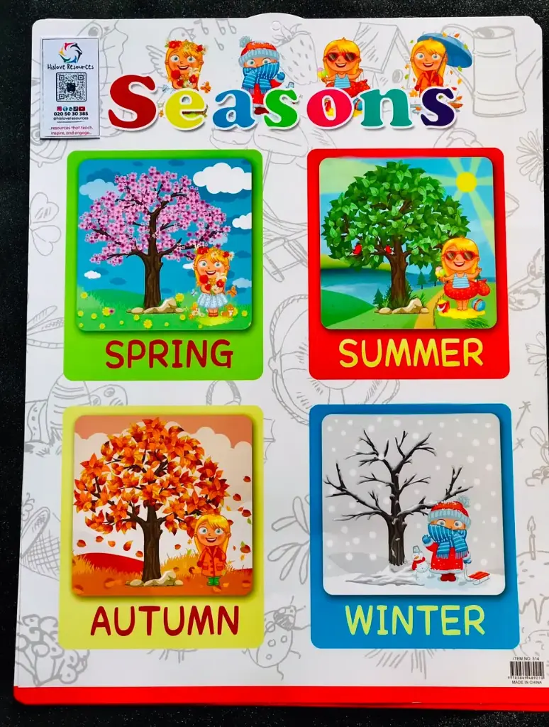 Seasons Wallchart
