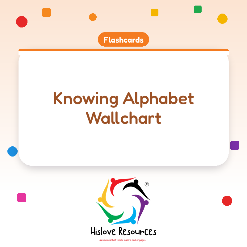 Knowing Alphabet Wallchart