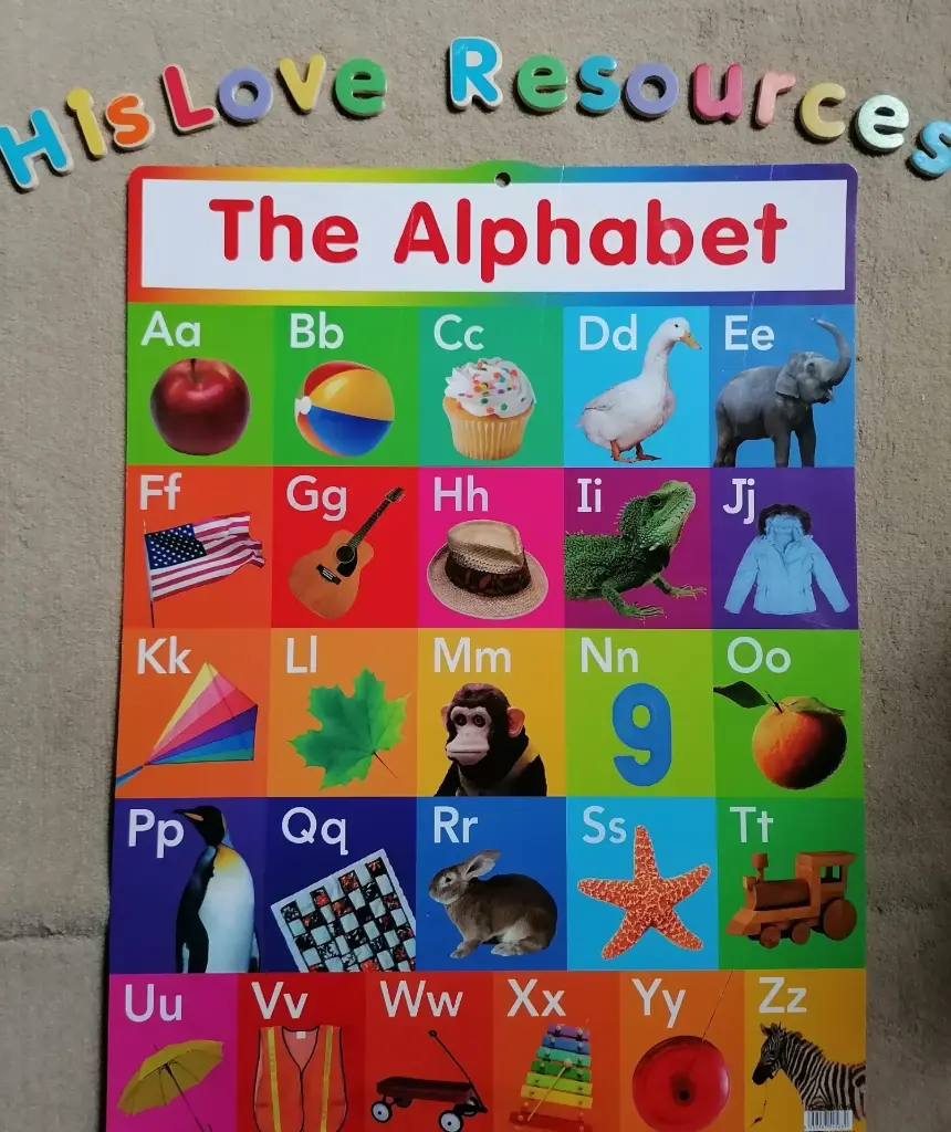 The Alphabets Wallchart