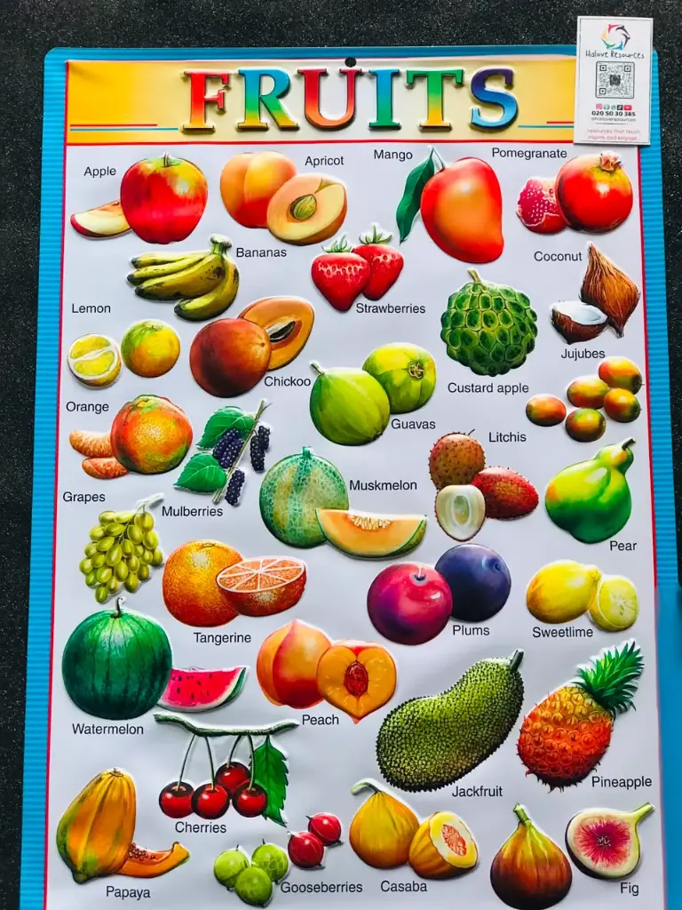 Fruits Wallchart