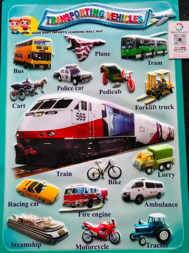 Transporting Vehicles Wallchart