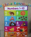 Number 1-10 Wallchart