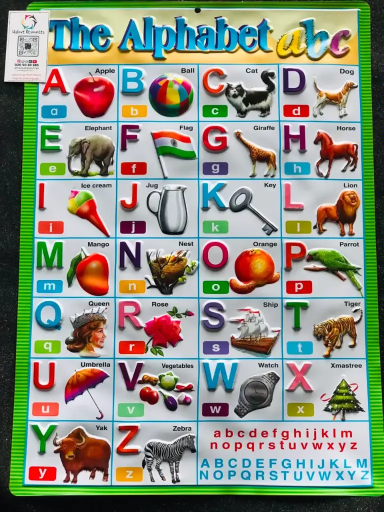 The Alphabet ABC Wallchart