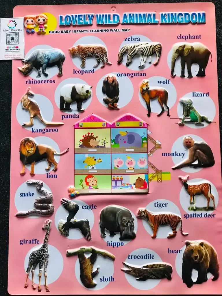 The World of Animals Wallchart
