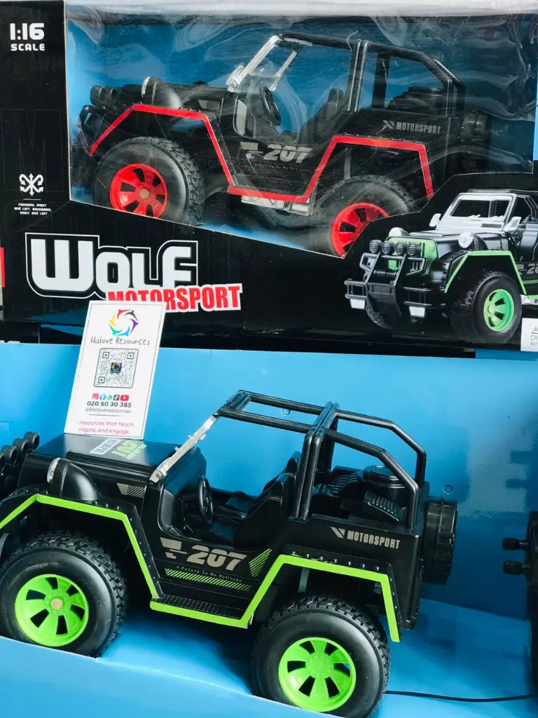 Wolf Motorsport Remote Car