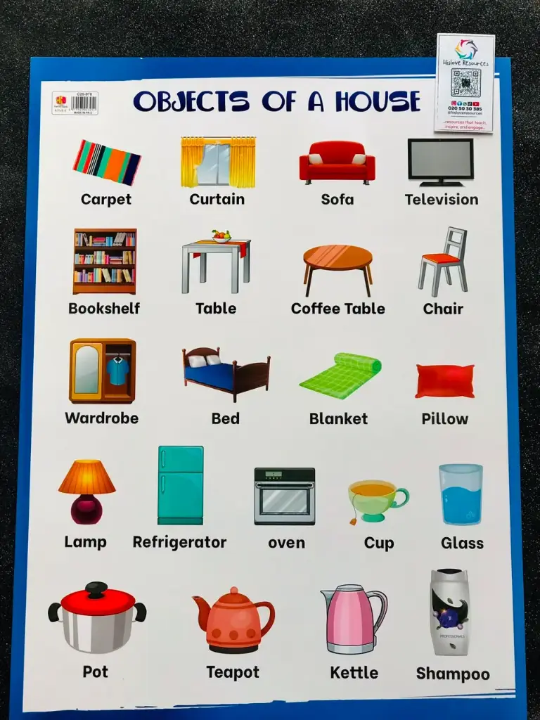 Object of the House WallChart