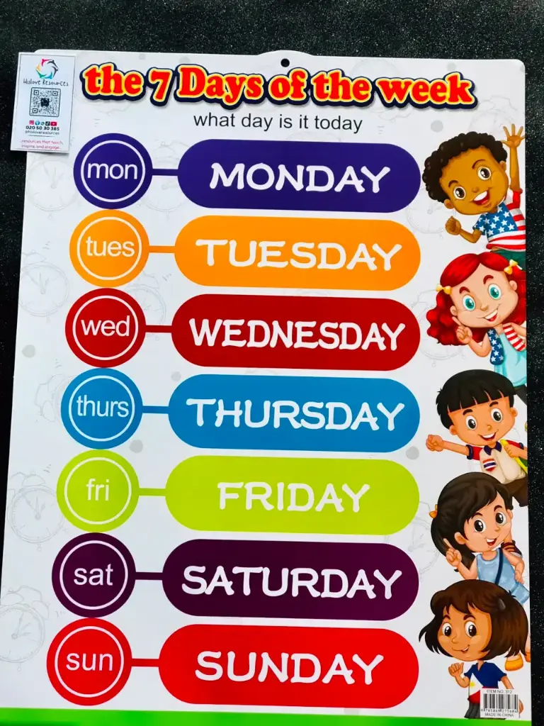 The 7 days of the week