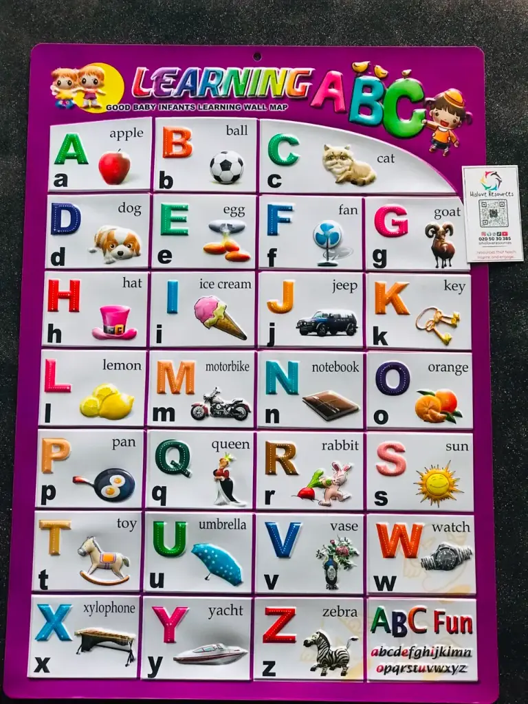 Learning ABC Wallchart