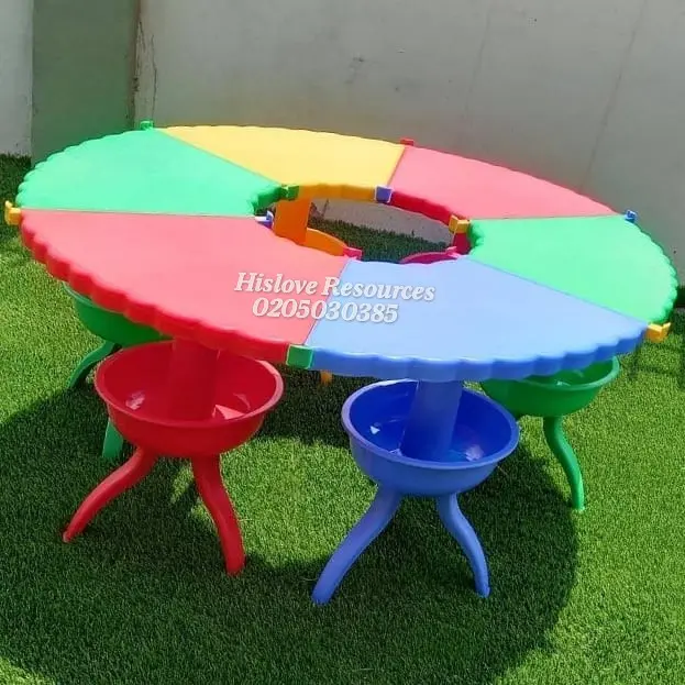 Rainbow Table
