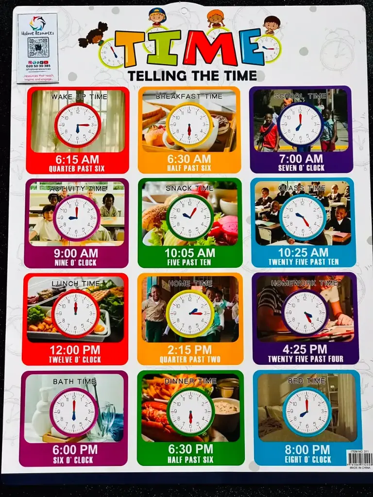 Time Wallchart