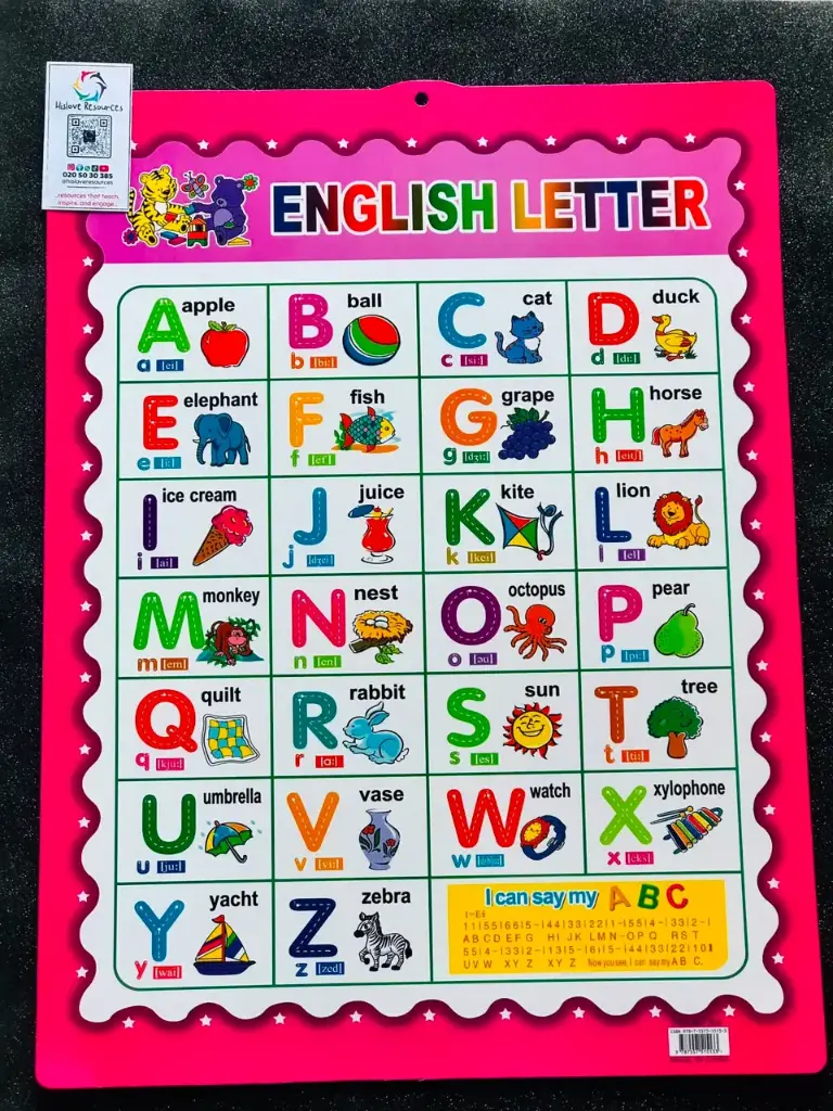 English Letters Wallchart