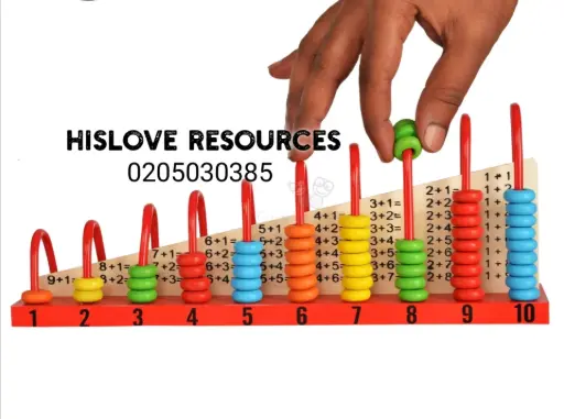 Cal Abacus