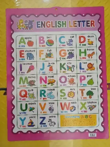 English Letter Wallchart
