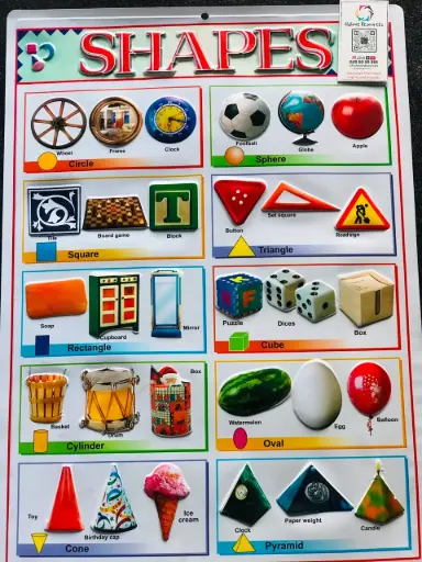Shapes Wallchart