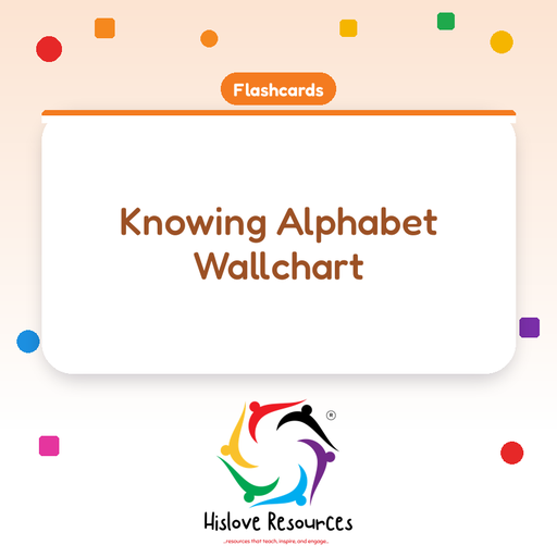 Knowing Alphabet Wallchart