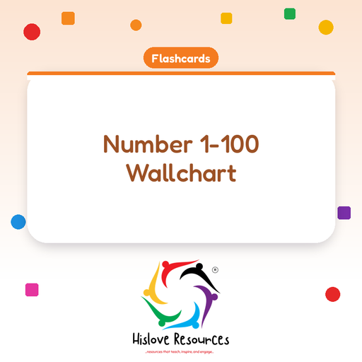 Number 1-100 Wallchart