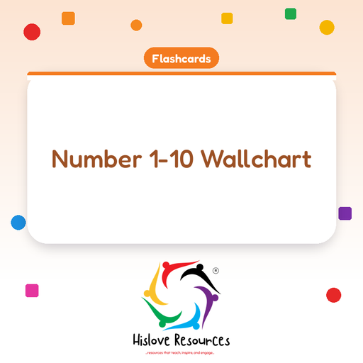 Number 1-10 Wallchart