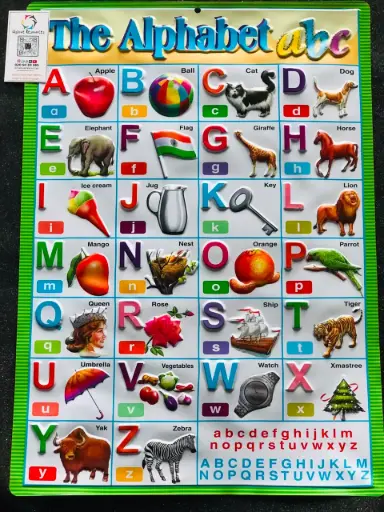 The Alphabet ABC Wallchart