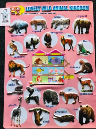 The World of Animals Wallchart
