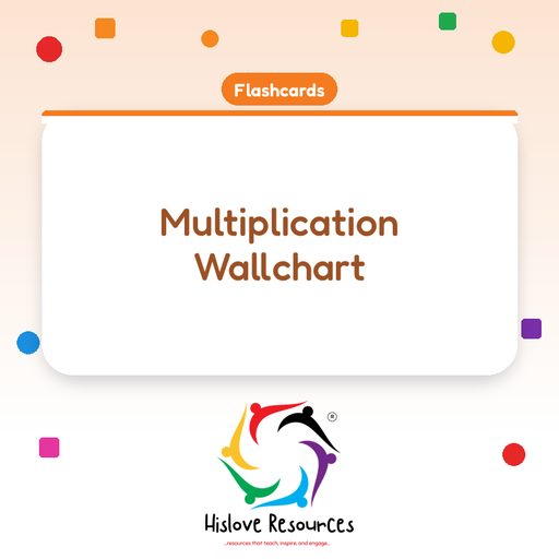 Multiplication Wallchart