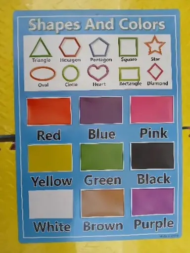 Shapes & Colour Wallchart Blue