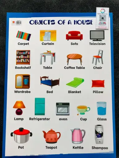 Object of the House WallChart