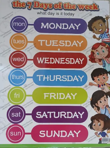 The 7 days of the week