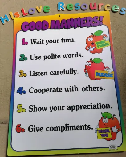 Good Manners Wallchart