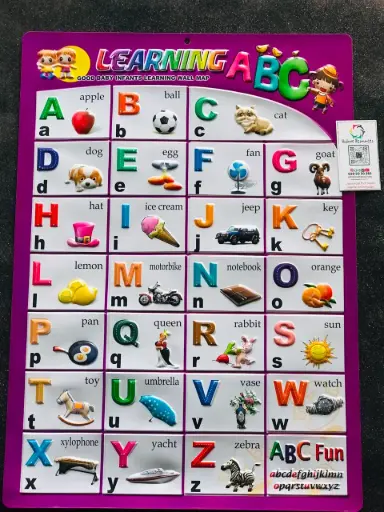 Learning ABC Wallchart
