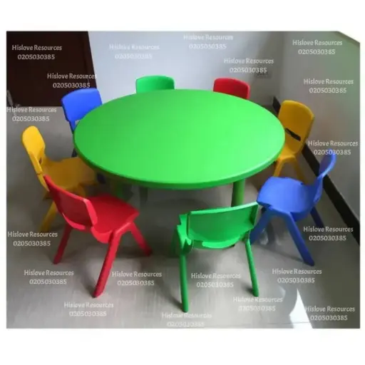 Round Table