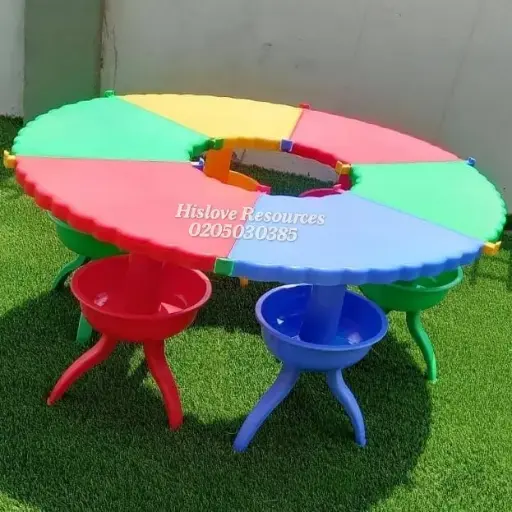 Rainbow Table