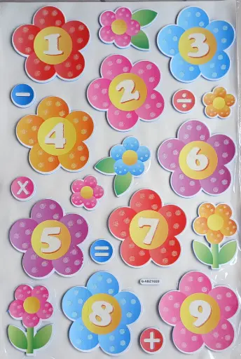 Floral Number Wall Sticker