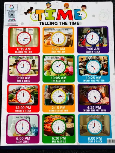 Time Wallchart