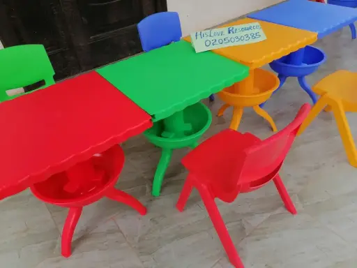 Rainbow Table (Square)