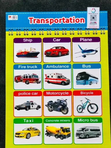TransportionWallchart